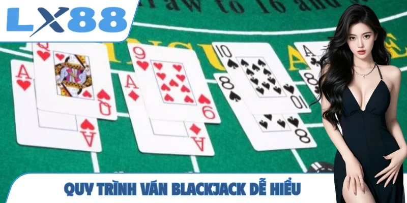 Quy trình ván Blackjack dễ hiểu