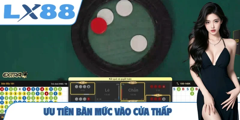 Ưu tiên bàn mức vào cửa thấp